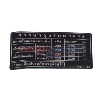 ป้ายเกี่ยวกับยาง (ภาษาไทย)